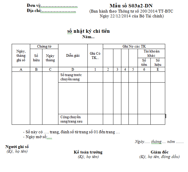 https://cdn.thuvienphapluat.vn//uploads/Hoidapphapluat/2025/NTKL/03022025/so-nhat-ky-chi-tien.png