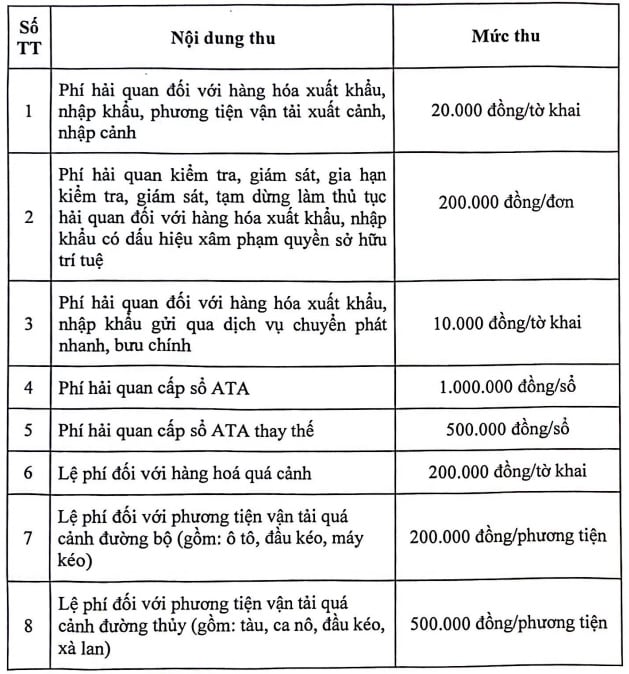 https://cdn.thuvienphapluat.vn//uploads/Hoidapphapluat/2025/NTKL/04092025/sss-1.jpg
