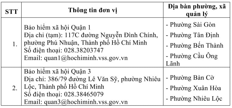 https://cdn.thuvienphapluat.vn//uploads/Hoidapphapluat/2025/NTKL/07072025/so-11.jpg