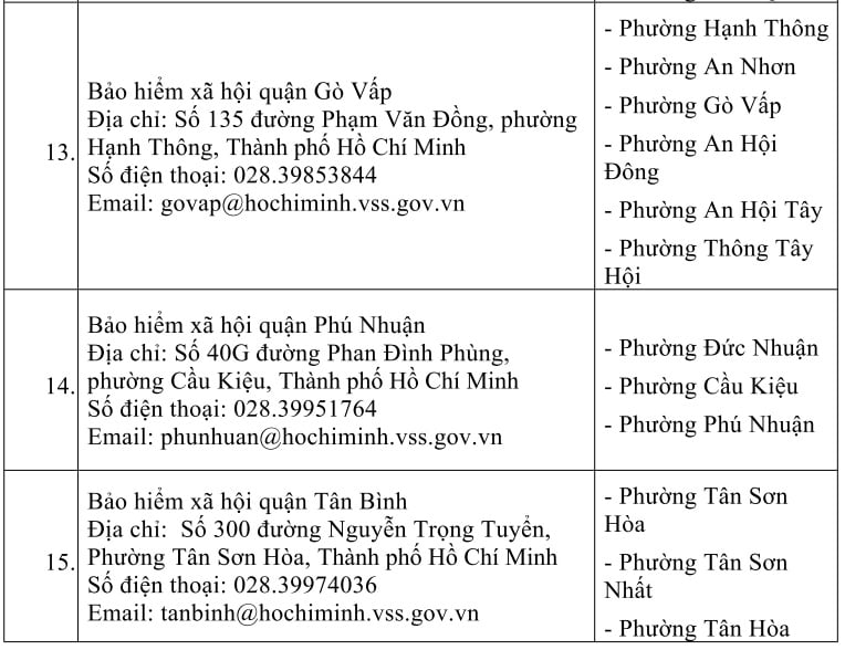 https://cdn.thuvienphapluat.vn//uploads/Hoidapphapluat/2025/NTKL/07072025/so-15.jpg
