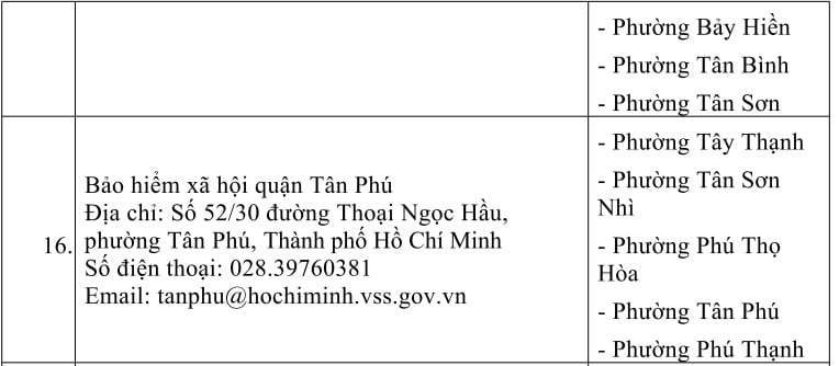 https://cdn.thuvienphapluat.vn//uploads/Hoidapphapluat/2025/NTKL/07072025/so-16.jpg