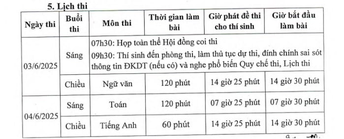 https://cdn.thuvienphapluat.vn//uploads/Hoidapphapluat/2025/NTKL/08032025/lich-thi.jpg