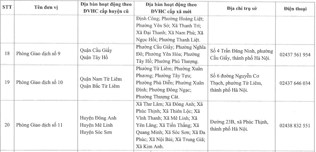 https://cdn.thuvienphapluat.vn//uploads/Hoidapphapluat/2025/NTKL/10092025/pgd-9.jpg