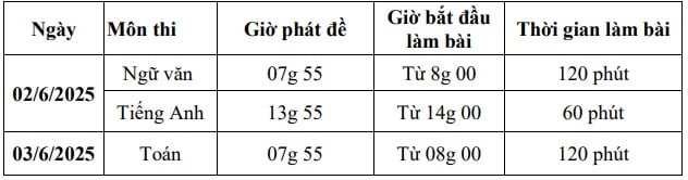 https://cdn.thuvienphapluat.vn//uploads/Hoidapphapluat/2025/NTKL/12032025/lich-thi.jpg