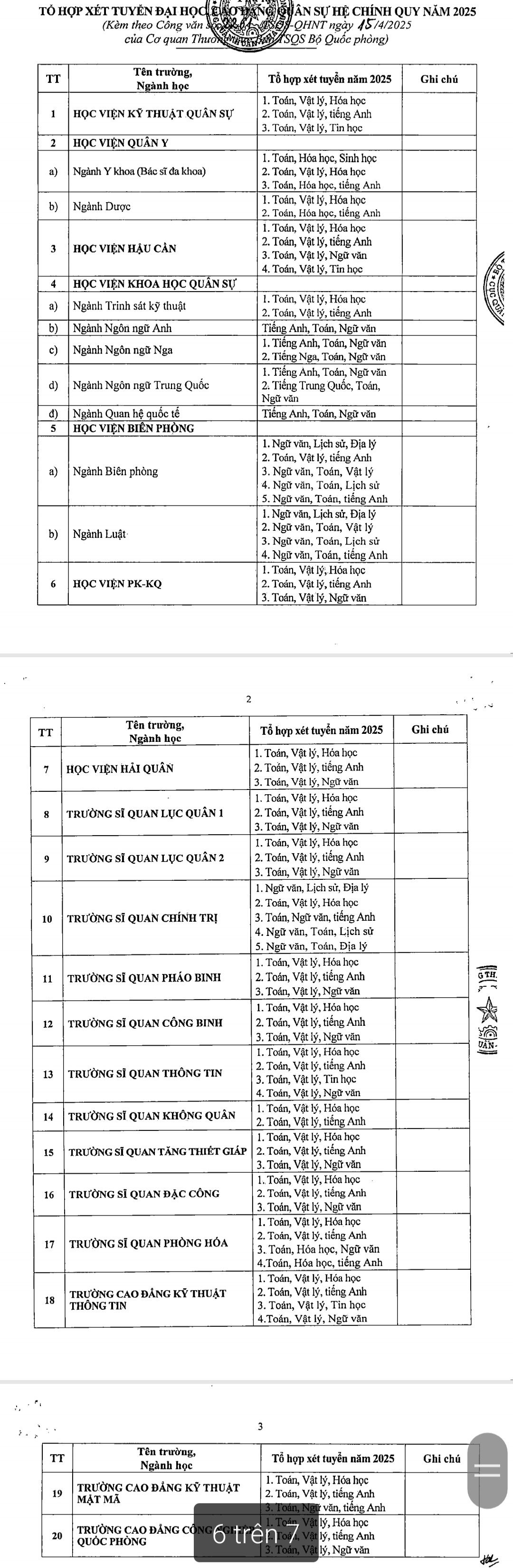 https://cdn.thuvienphapluat.vn//uploads/Hoidapphapluat/2025/NTKL/16042025/to-hop-xet-tuyen.png