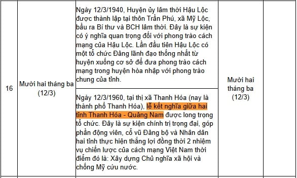 https://cdn.thuvienphapluat.vn//uploads/Hoidapphapluat/2025/NTKL/17022025/le-ket-nghia.jpg