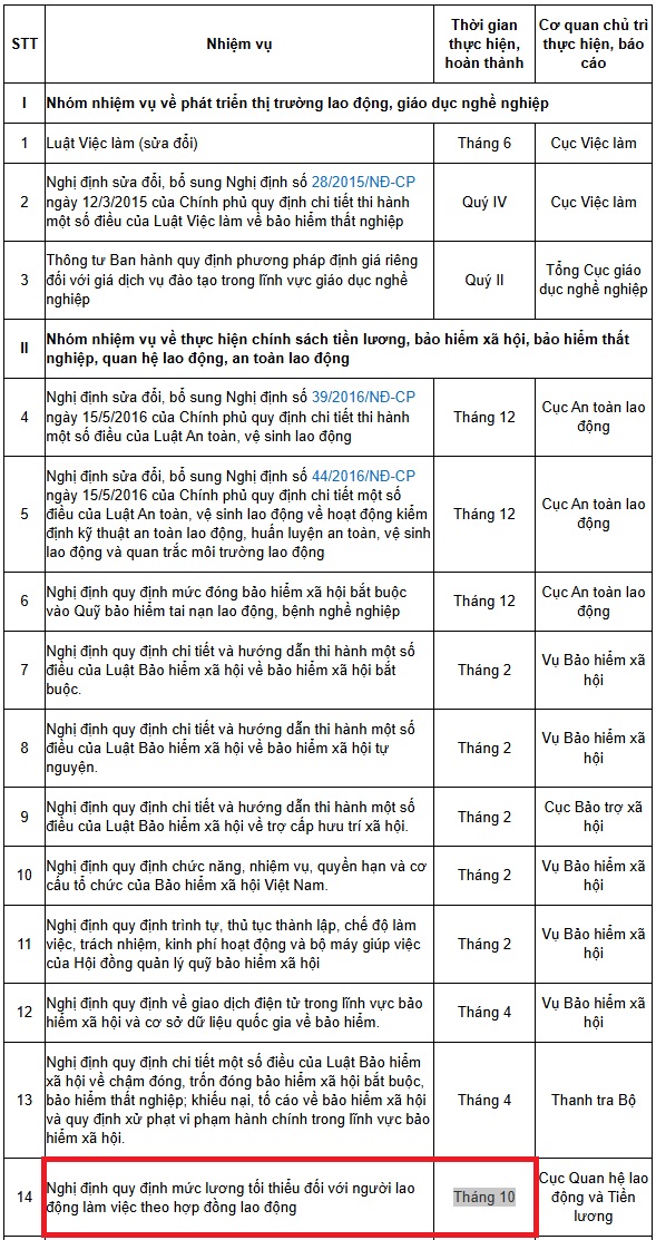 https://cdn.thuvienphapluat.vn//uploads/Hoidapphapluat/2025/NTKL/17032025/nghi-dinh-t10.jpg