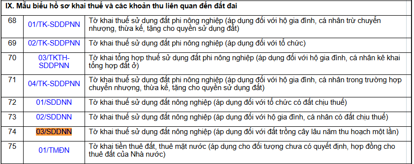 https://cdn.thuvienphapluat.vn//uploads/Hoidapphapluat/2025/NTKL/18032025/mau-3.png