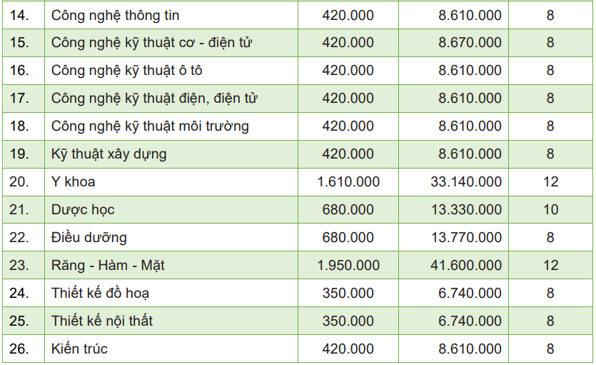 https://cdn.thuvienphapluat.vn//uploads/Hoidapphapluat/2025/NTKL/18072025/hppp-2.png