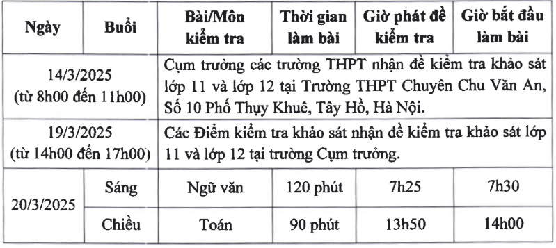 https://cdn.thuvienphapluat.vn//uploads/Hoidapphapluat/2025/NTKL/19032025/lich-thi.jpg