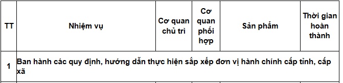 https://cdn.thuvienphapluat.vn//uploads/Hoidapphapluat/2025/NTKL/19042025/ss11.jpg