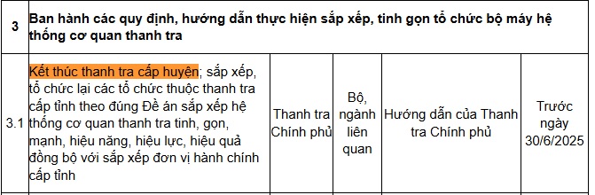 https://cdn.thuvienphapluat.vn//uploads/Hoidapphapluat/2025/NTKL/19042025/ss3.jpg
