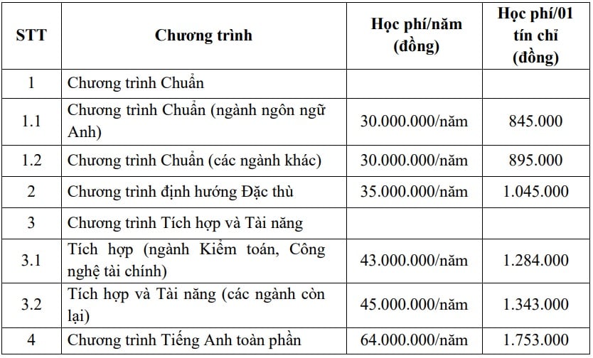 https://cdn.thuvienphapluat.vn//uploads/Hoidapphapluat/2025/NTKL/21072025/hp-1.jpg