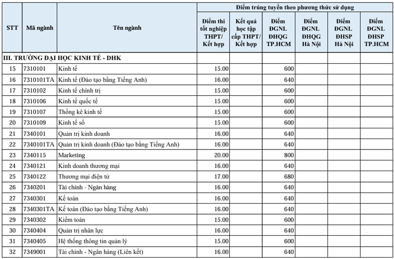 https://cdn.thuvienphapluat.vn//uploads/Hoidapphapluat/2025/NTKL/22082025/h-2.png