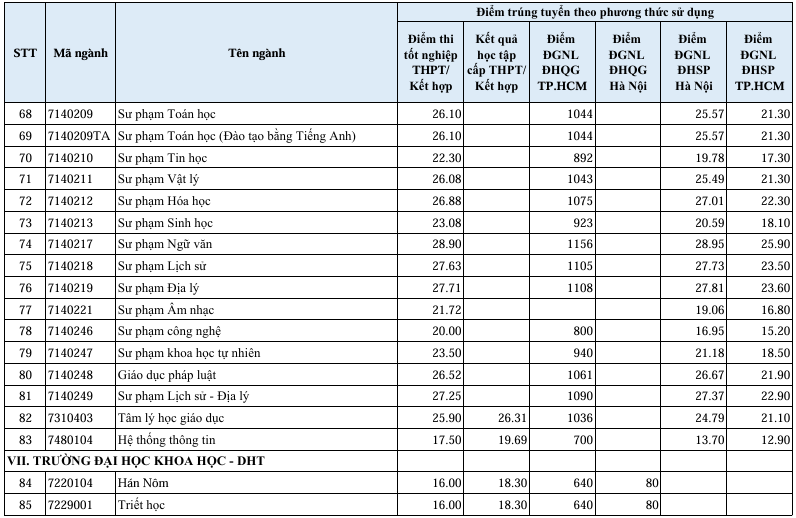 https://cdn.thuvienphapluat.vn//uploads/Hoidapphapluat/2025/NTKL/22082025/h-5.png