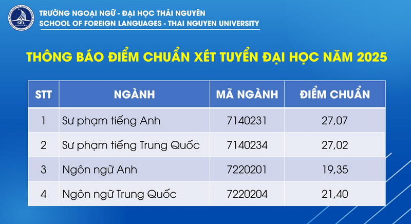 https://cdn.thuvienphapluat.vn//uploads/Hoidapphapluat/2025/NTKL/22082025/nn-tn.png