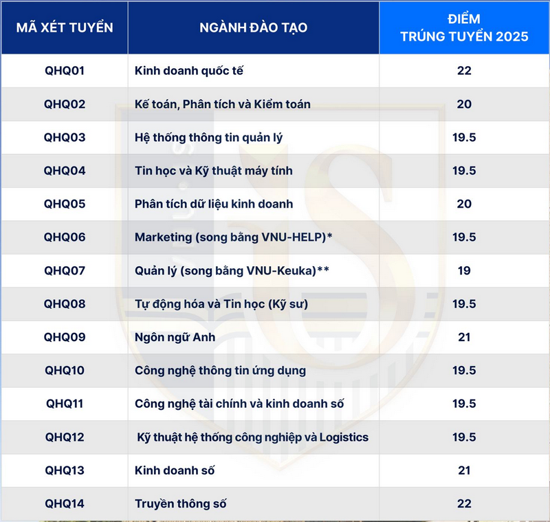 https://cdn.thuvienphapluat.vn//uploads/Hoidapphapluat/2025/NTKL/22082025/qt.png