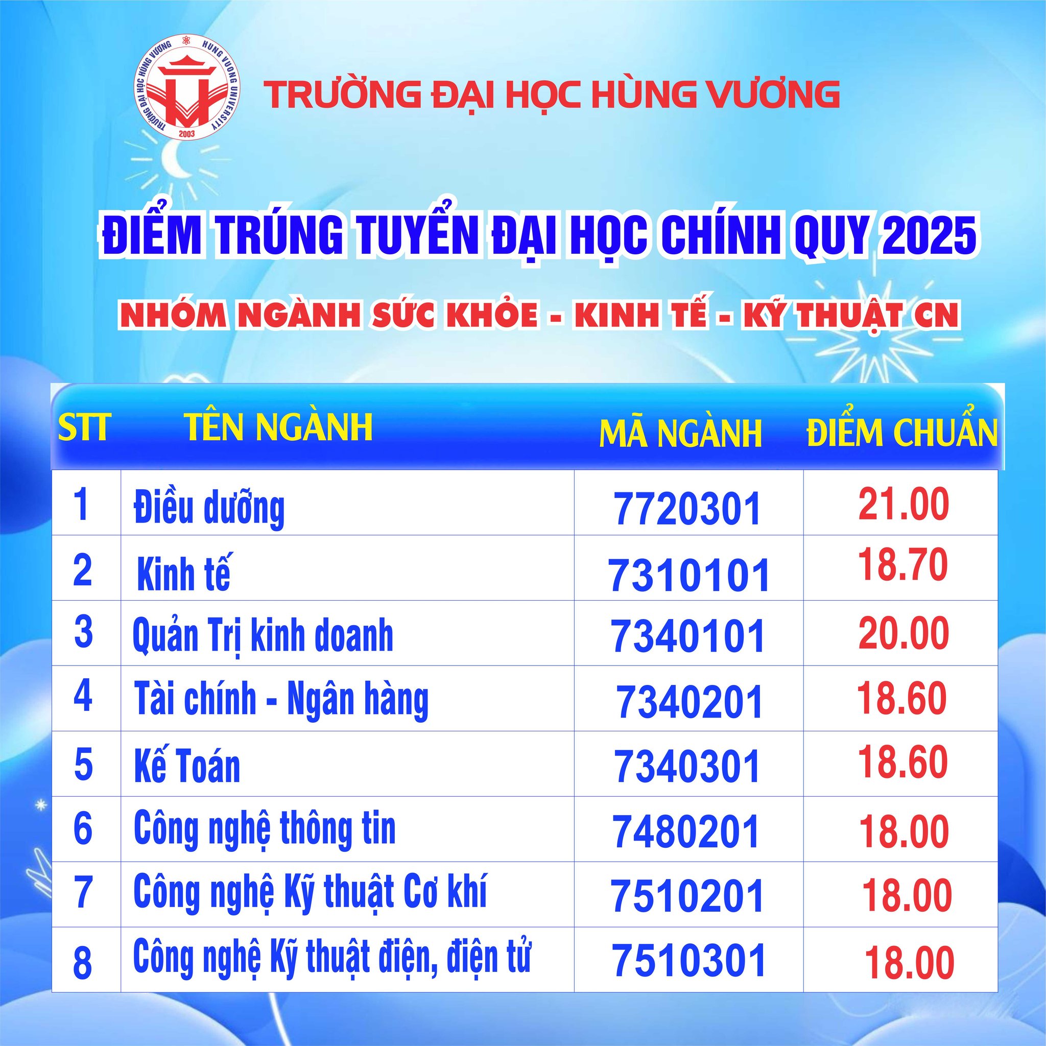 https://cdn.thuvienphapluat.vn//uploads/Hoidapphapluat/2025/NTKL/22082025/v-1.jpg