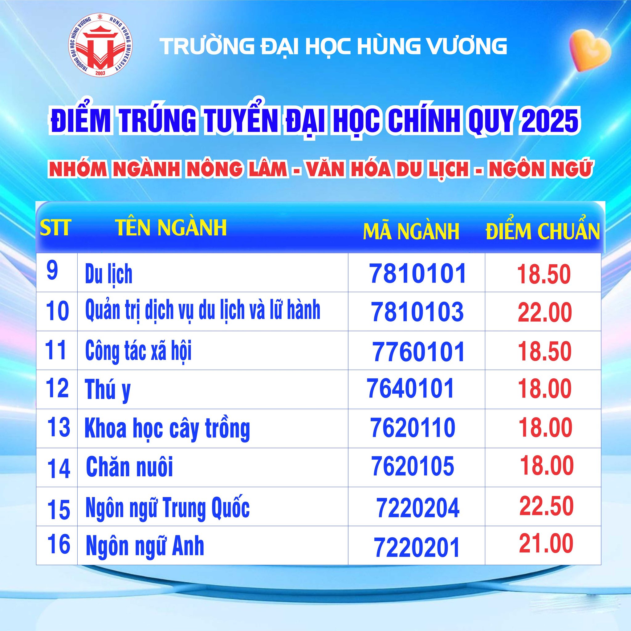 https://cdn.thuvienphapluat.vn//uploads/Hoidapphapluat/2025/NTKL/22082025/v-2.jpg