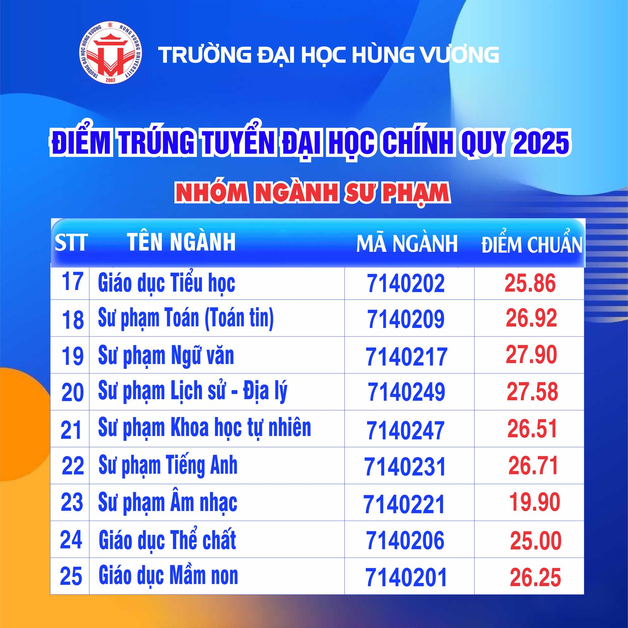 https://cdn.thuvienphapluat.vn//uploads/Hoidapphapluat/2025/NTKL/22082025/v-3.jpg
