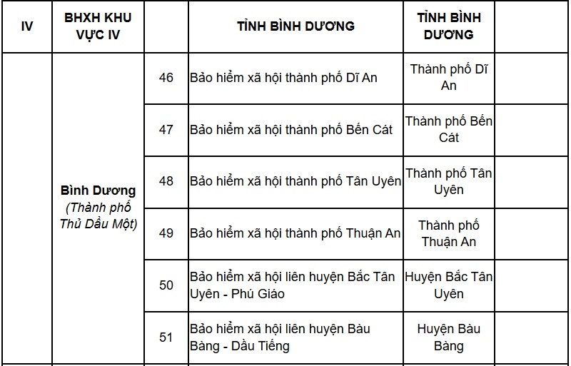 https://cdn.thuvienphapluat.vn//uploads/Hoidapphapluat/2025/NTKL/26042025/binh-duong.jpg