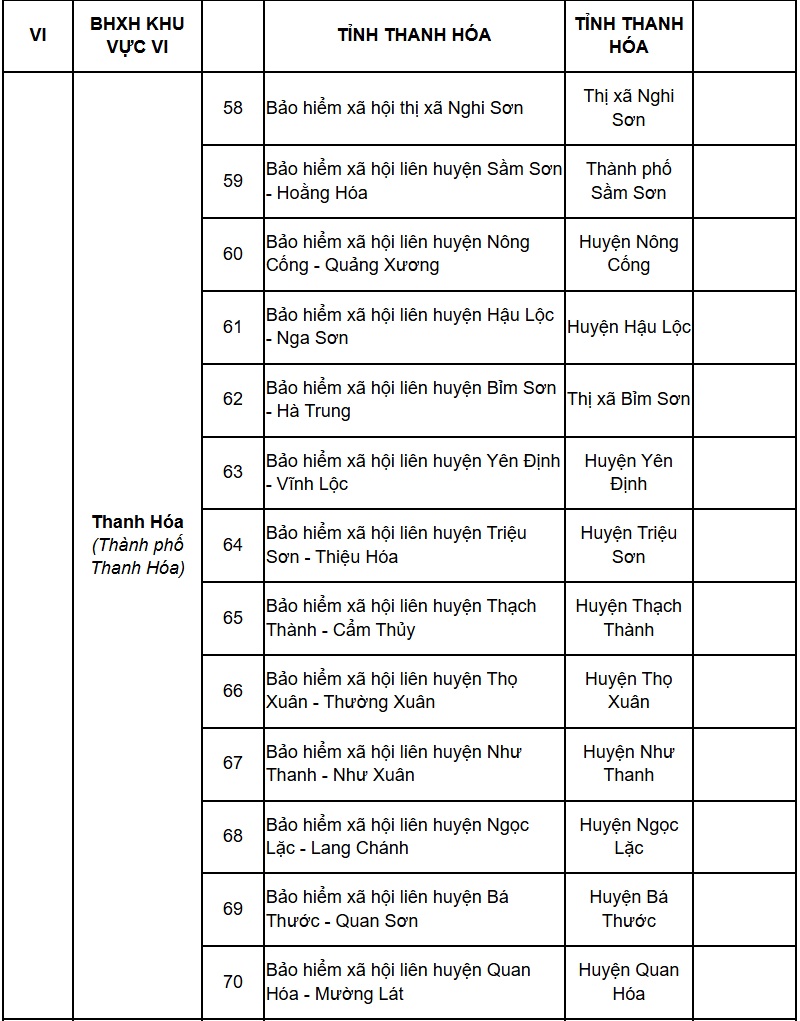 https://cdn.thuvienphapluat.vn//uploads/Hoidapphapluat/2025/NTKL/26042025/tinh-thanh-hoa.jpg