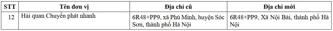 https://cdn.thuvienphapluat.vn//uploads/Hoidapphapluat/2025/NTKL/30072025/dc-3.jpg