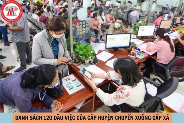 Hỏi đáp Pháp luật