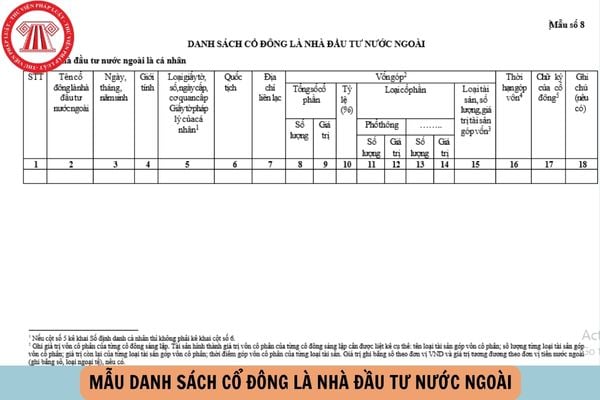 https://cdn.thuvienphapluat.vn//uploads/Hoidapphapluat/2025/NVT/2025/THANG7/02/mau/mauso08can.jpg