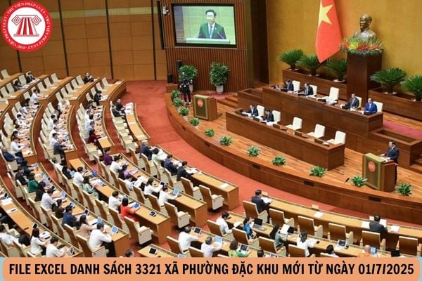 Hỏi đáp Pháp luật