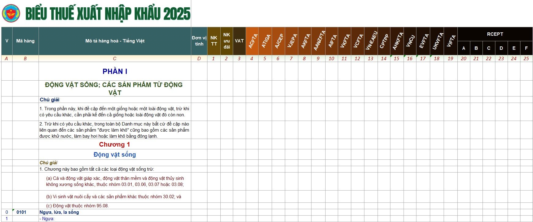 Tải Biểu thuế xuất nhập khẩu 2025