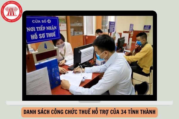Hỏi đáp Pháp luật