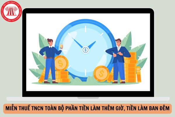 Hỏi đáp Pháp luật