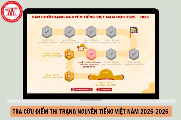 Hỏi đáp Pháp luật