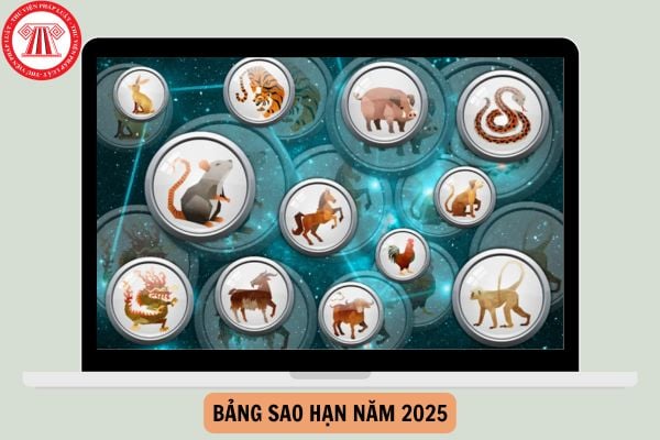 Bảng sao hạn năm 2025 Ất Tỵ mới nhất? Quyền tự do tín ngưỡng tôn giáo như thế nào?