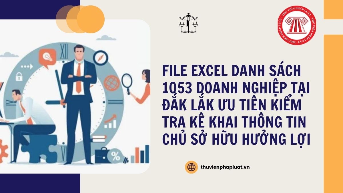 Danh sách 1053 doanh nghiệp tại Đắk Lắk kiểm tra kê khai thông tin chủ sở hữu hưởng lợi theo Công văn 3164 chi tiết thế nào?