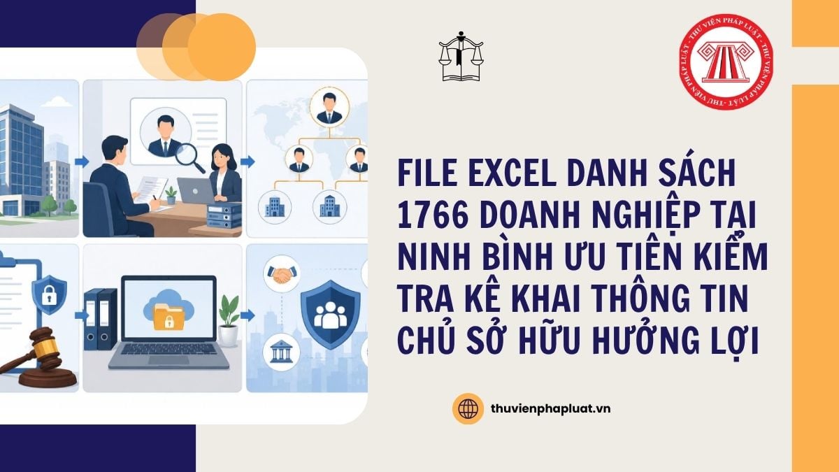 Hỏi đáp Pháp luật
