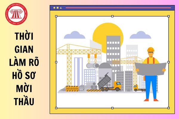 Hỏi đáp Pháp luật