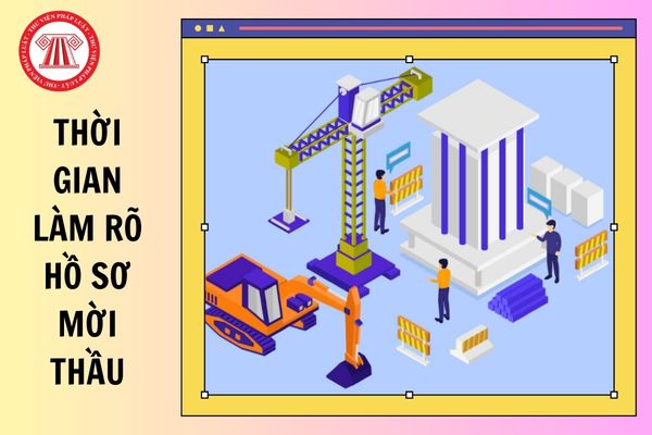 Hỏi đáp Pháp luật