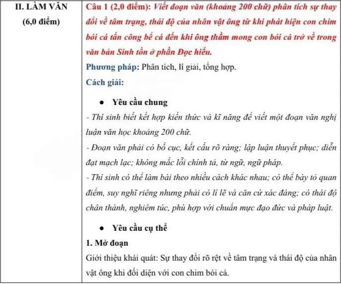Đáp án đề khảo sát Văn 11 Sở Hà Nội 2026