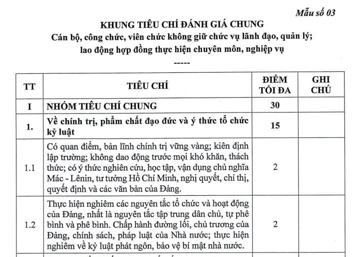 Mẫu Phiếu đánh giá viên chức hàng tháng Hà Nội 2026