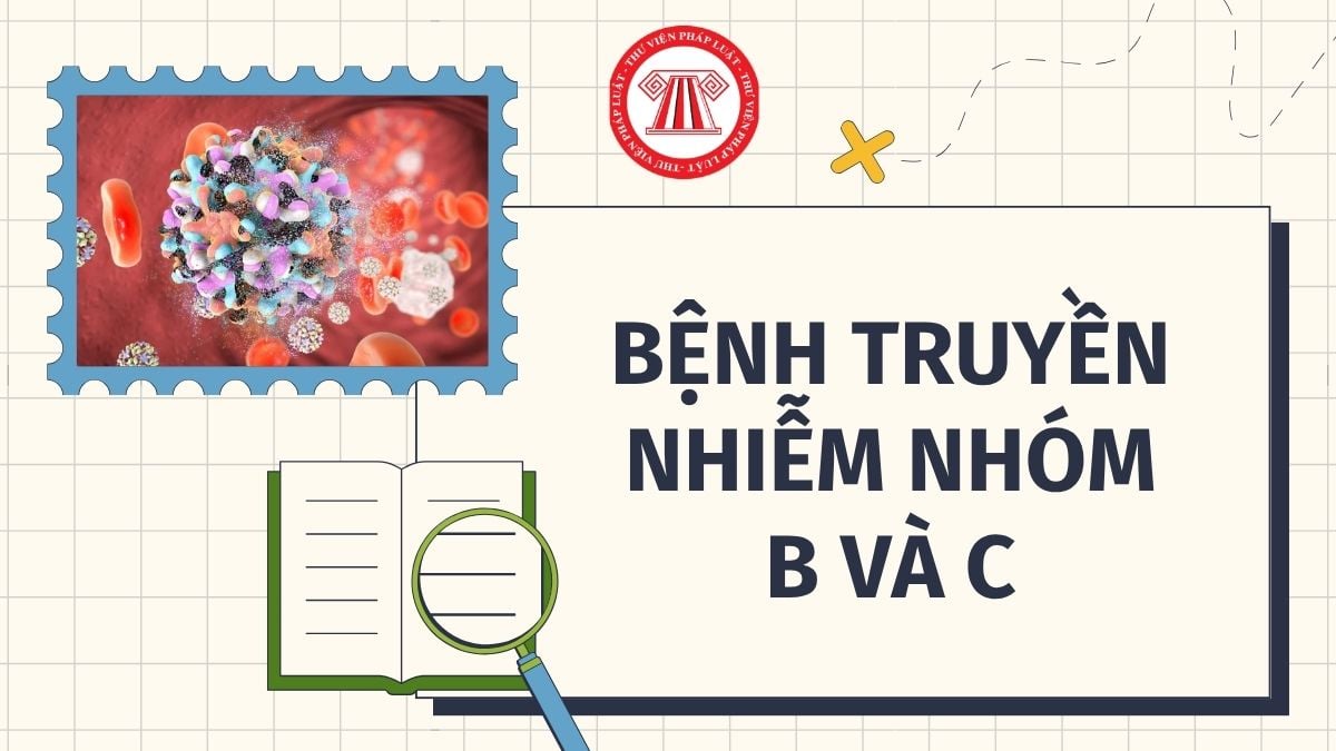 Hỏi đáp Pháp luật