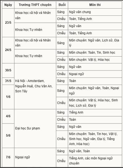 hướng dẫn tuyển sinh vào lớp 10 trung học phổ thông năm học 2026-2027