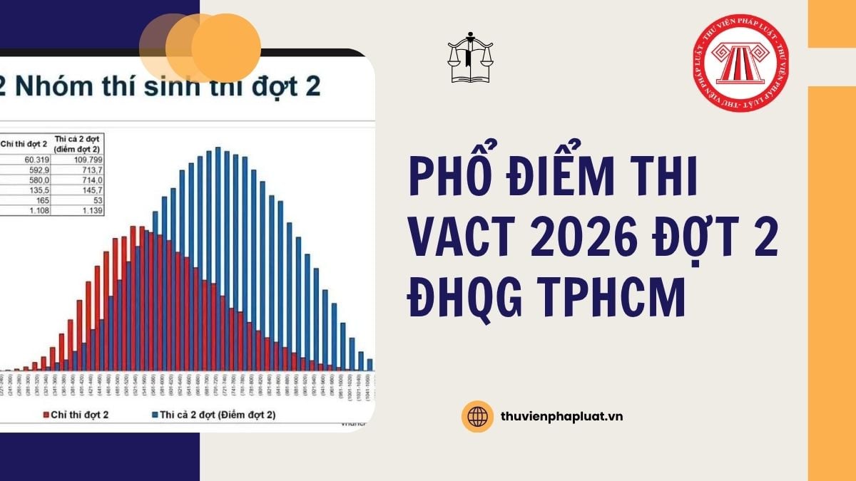 Phổ điểm thi VACT 2026 đợt 2 ĐHQG TPHCM chi tiết ra sao?