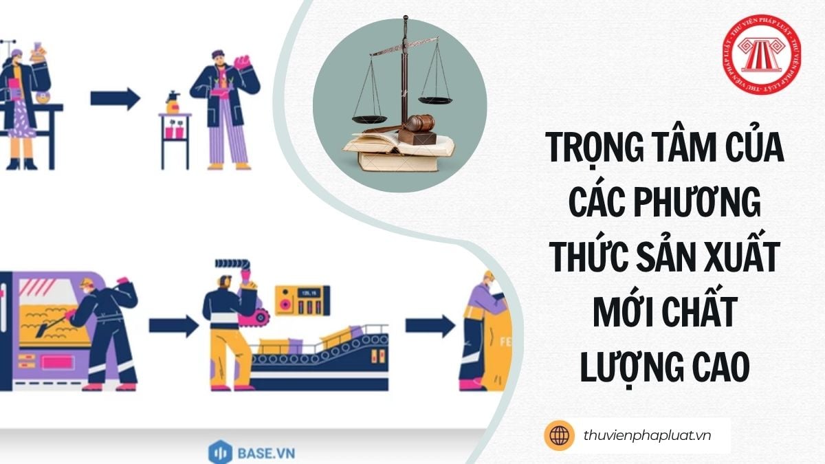 Hỏi đáp Pháp luật