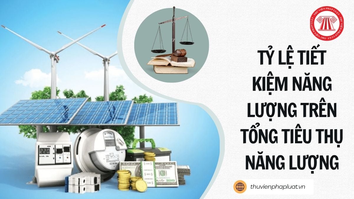 Tỷ lệ tiết kiệm năng lượng trên tổng tiêu thụ năng lượng cuối cùng so với kịch bản phát triển bình thường khoảng bao nhiêu theo mục tiêu cụ thể đến năm 2030 của Nghị quyết 70-NQ/TW ngày 20/8/2025 của Bộ Chính trị?