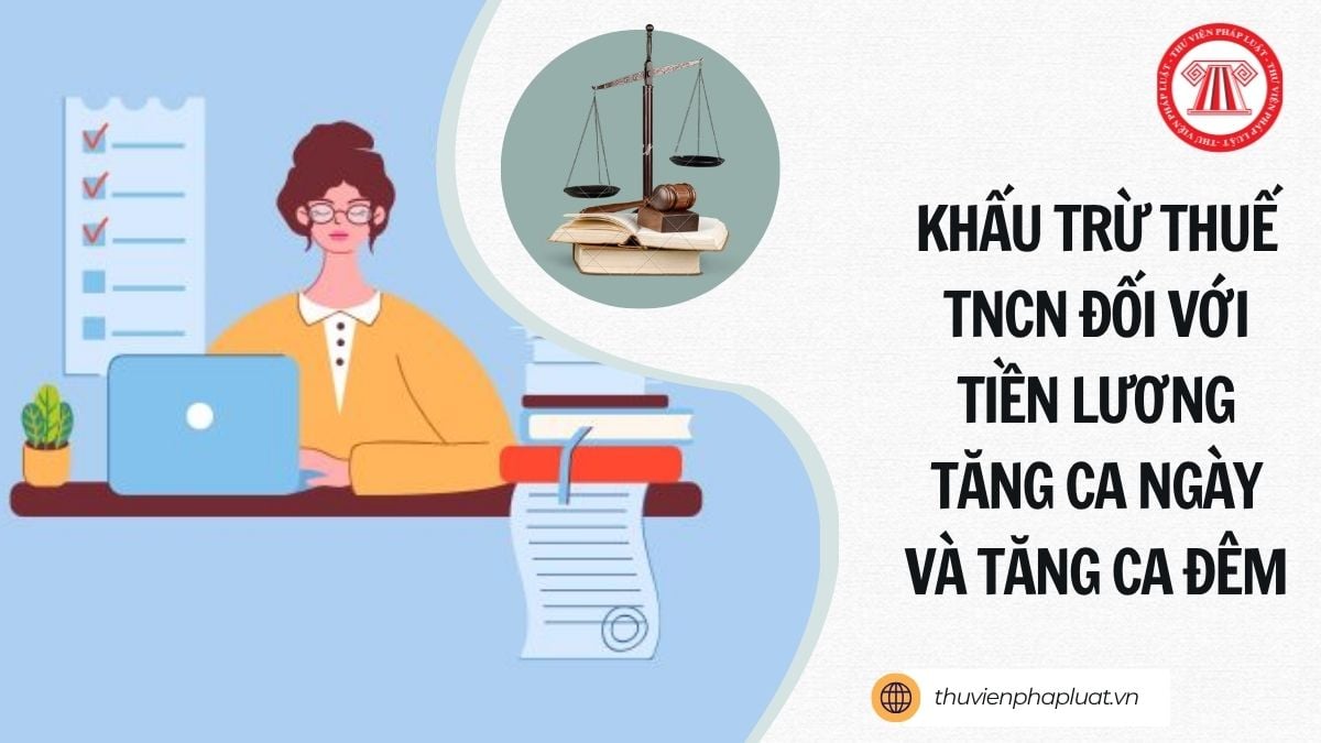 Hỏi đáp Pháp luật