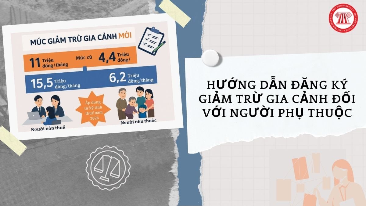 Hỏi đáp Pháp luật