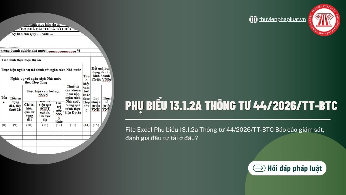 Hỏi đáp Pháp luật