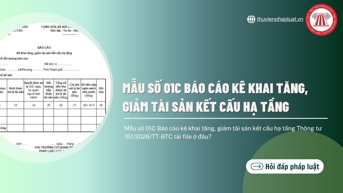 Hỏi đáp Pháp luật